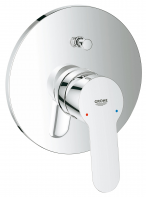      GROHE BauEdge 29079000    