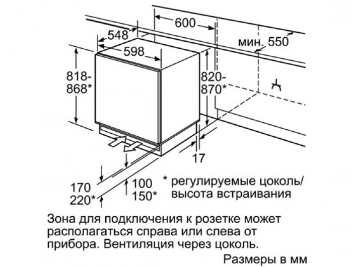    Bosch GUD15A50