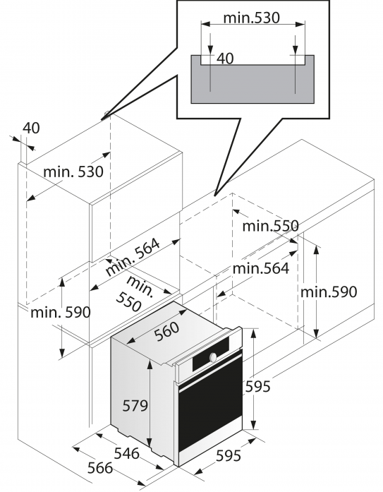    Asko OCS8687A  