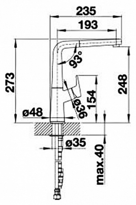    Blanco AVONA-S 521281 