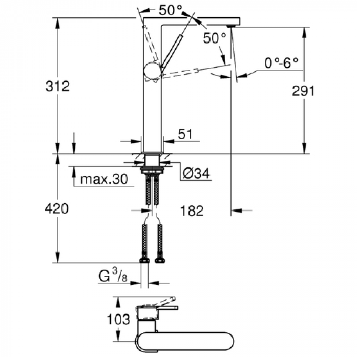    GROHE Plus 32618003