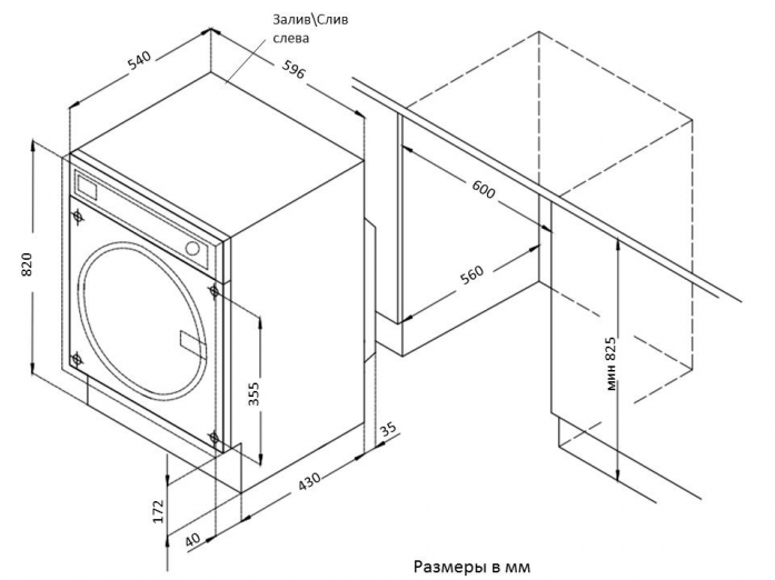      Korting KWDI 1485 W