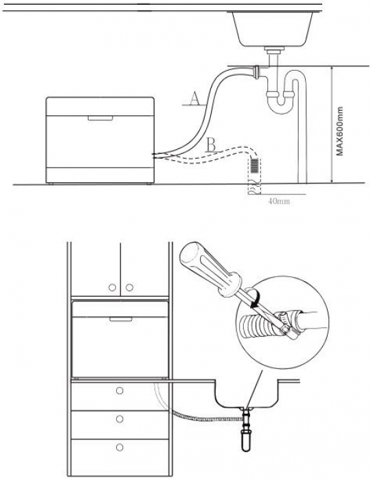    Korting KDF 2050 W