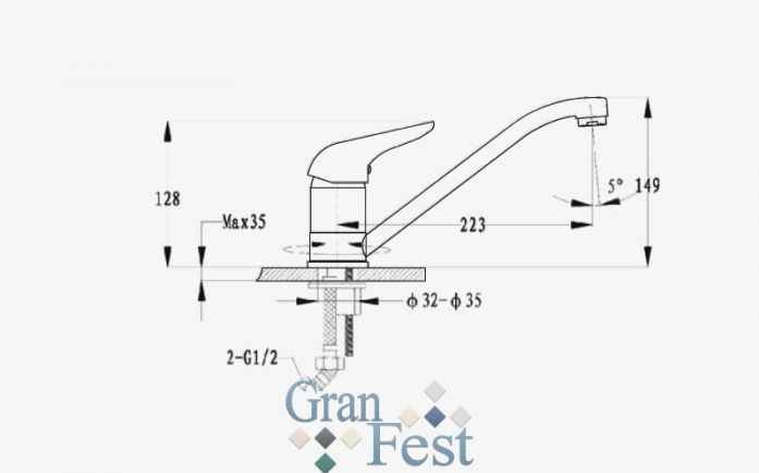    GranFest 2124 