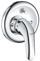      GROHE Euroeco 32747000