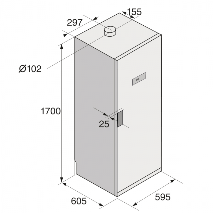   Asko DC7774V.W