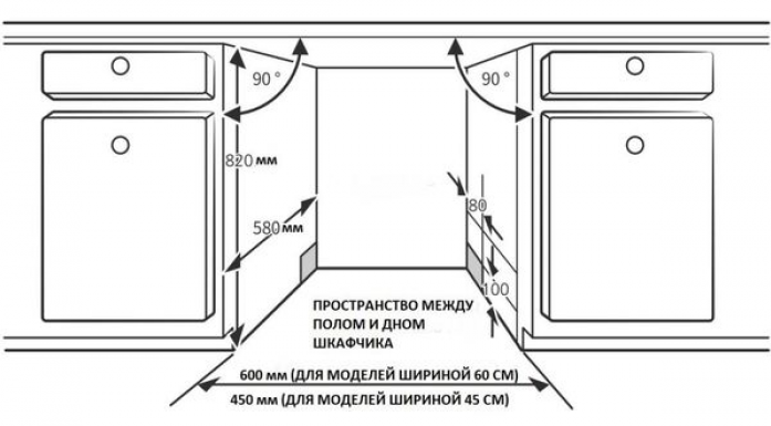    Korting KDI 45340