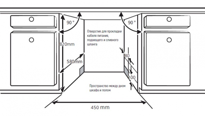    Kuppersberg GSM 4572