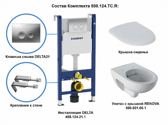   c   Geberit Renova 1 500.124.TC.R