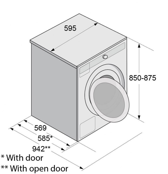   Asko W2086C.W/3