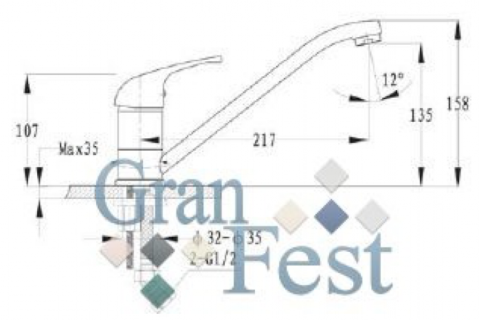    GranFest 1023 