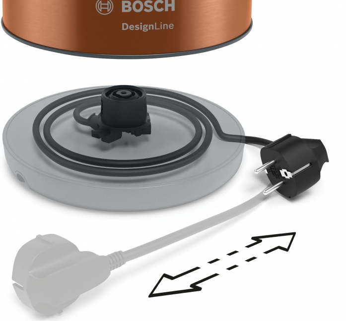   Bosch TWK4P439 