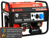  A-iPower A3500EAX