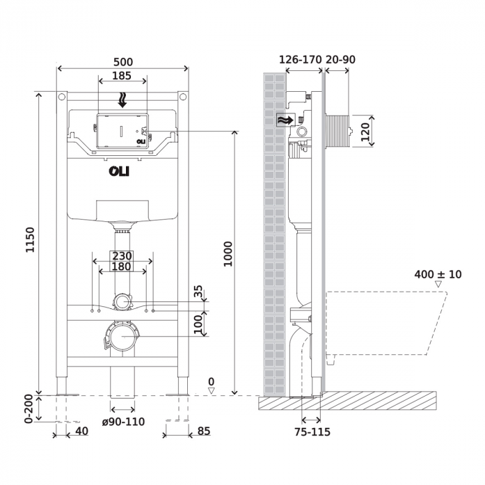  POINT OLI 120 ECO Sanitarblock pneumatic+ Karisma  soft+ Point  PN41041  879235pKA03+PN41041