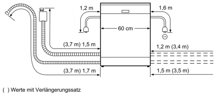   Bosch SMS25AI07E