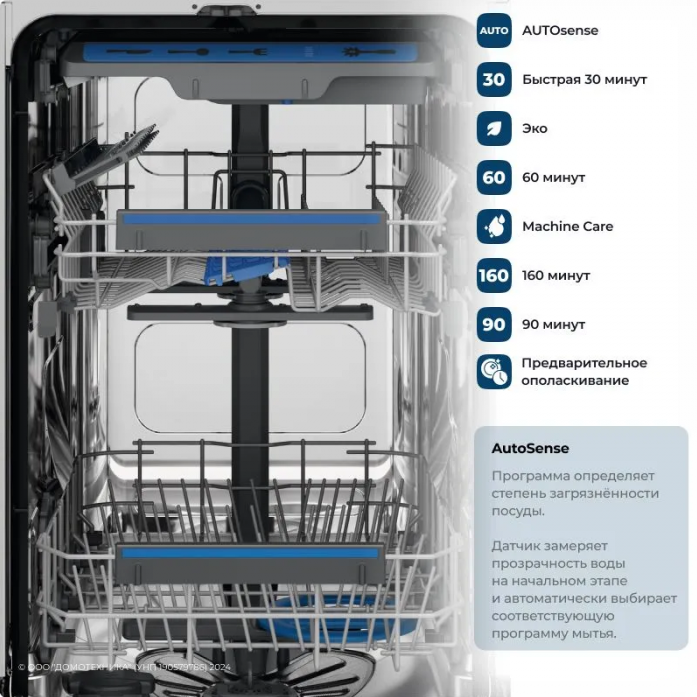    Electrolux KEAC3200L