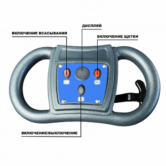   EVOline SDE 380