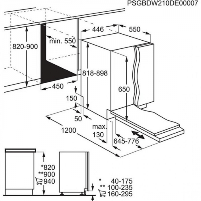    Aeg FSE73507P