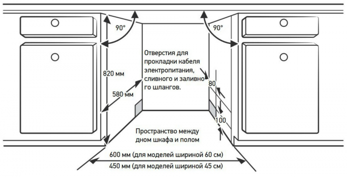    Meferi MDW6062WH FS LIGHT