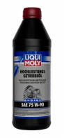   LIQUI MOLY Hochleistungs-Getriebeoil 75W90 GL-4/GL-5 . (1) 3979